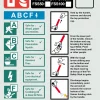 Rigid Fire Point Wall Sign Luminescent