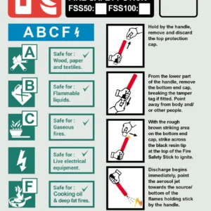 Rigid Fire Point Wall Sign Luminescent